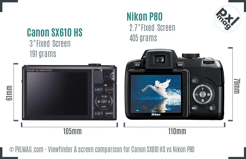 Canon SX610 HS vs Nikon P80 Screen and Viewfinder comparison