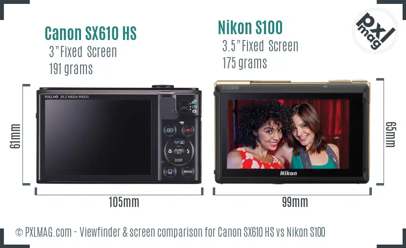 Canon SX610 HS vs Nikon S100 Screen and Viewfinder comparison