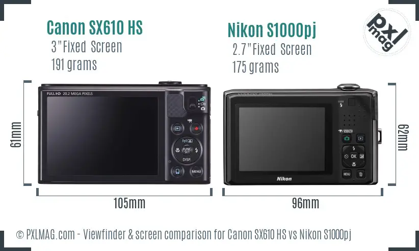 Canon SX610 HS vs Nikon S1000pj Screen and Viewfinder comparison