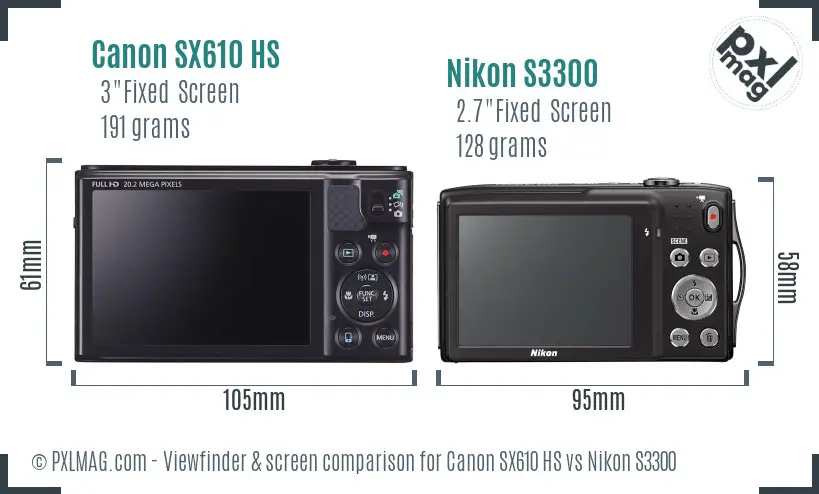 Canon SX610 HS vs Nikon S3300 Screen and Viewfinder comparison