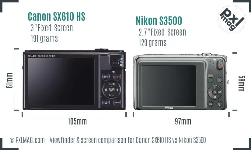 Canon SX610 HS vs Nikon S3500 Screen and Viewfinder comparison