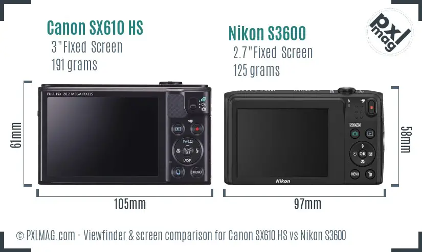 Canon SX610 HS vs Nikon S3600 Screen and Viewfinder comparison