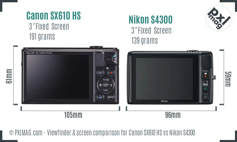 Canon SX610 HS vs Nikon S4300 Screen and Viewfinder comparison