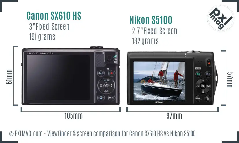 Canon SX610 HS vs Nikon S5100 Screen and Viewfinder comparison Canon SX610 HS vs Nikon S5100 Screen and Viewfinder comparison