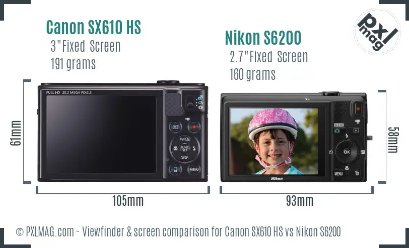 Canon SX610 HS vs Nikon S6200 Screen and Viewfinder comparison