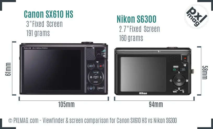 Canon SX610 HS vs Nikon S6300 Screen and Viewfinder comparison