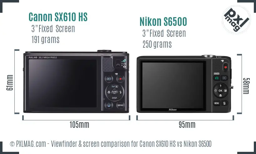 Canon SX610 HS vs Nikon S6500 Screen and Viewfinder comparison