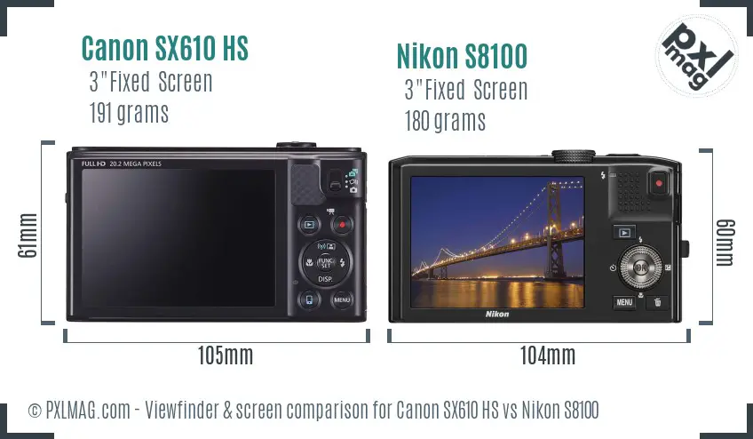 Back LCD Screen Comparison