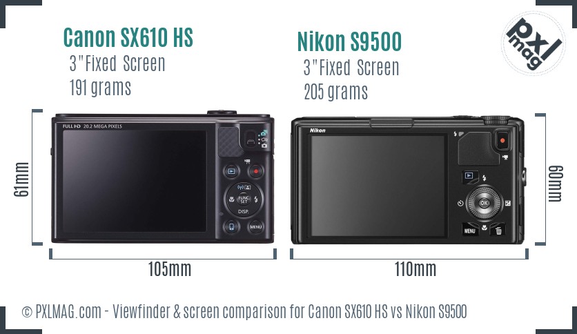 Canon SX610 HS vs Nikon S9500 Screen and Viewfinder comparison