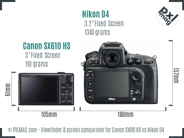 Canon SX610 HS vs Nikon D4 Screen and Viewfinder comparison