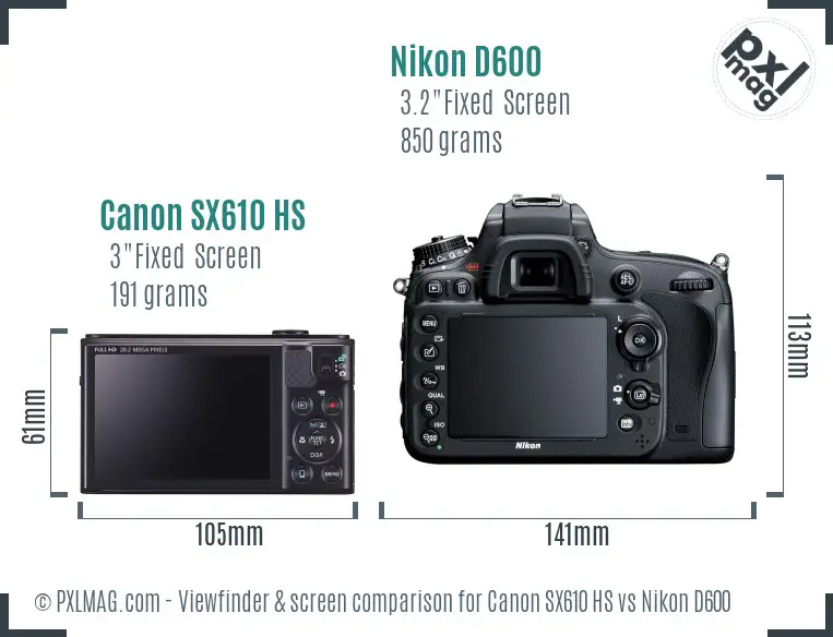 Canon SX610 HS vs Nikon D600 Screen and Viewfinder comparison