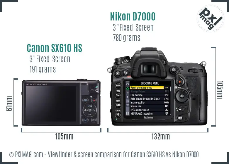 Canon SX610 HS vs Nikon D7000 Screen and Viewfinder comparison