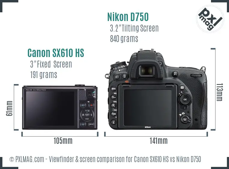 Canon SX610 HS vs Nikon D750 Screen and Viewfinder comparison