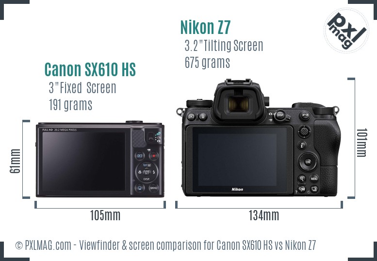 Canon SX610 HS vs Nikon Z7 Screen and Viewfinder comparison