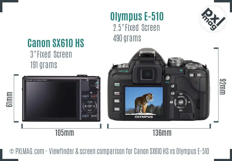 Canon SX610 HS vs Olympus E-510 Screen and Viewfinder comparison Canon SX610 HS vs Olympus E-510 Screen and Viewfinder comparison