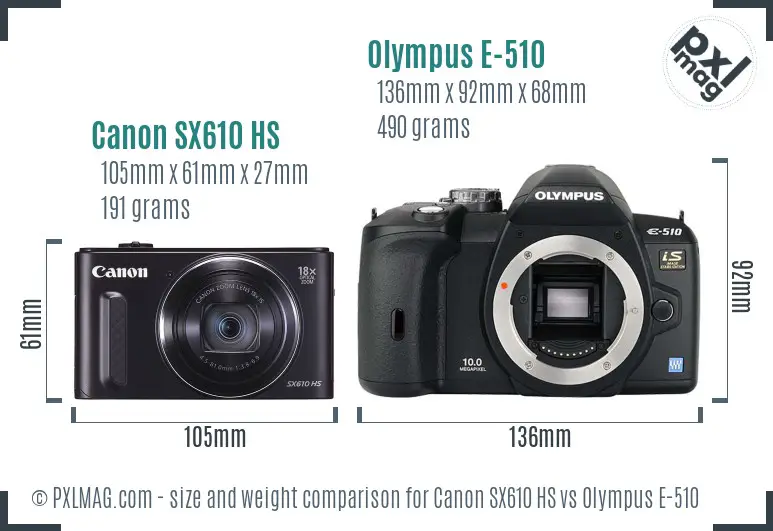Canon SX610 HS vs Olympus E-510 size comparison Canon SX610 HS vs Olympus E-510 size comparison