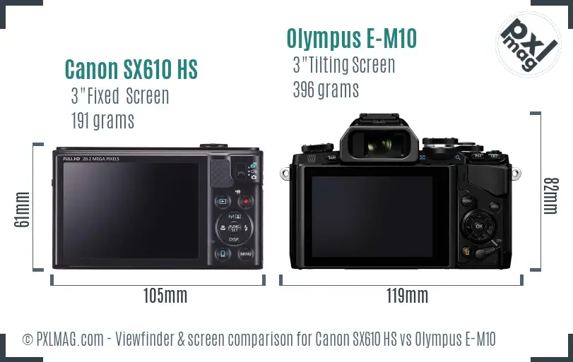 Canon SX610 HS vs Olympus E-M10 Screen and Viewfinder comparison