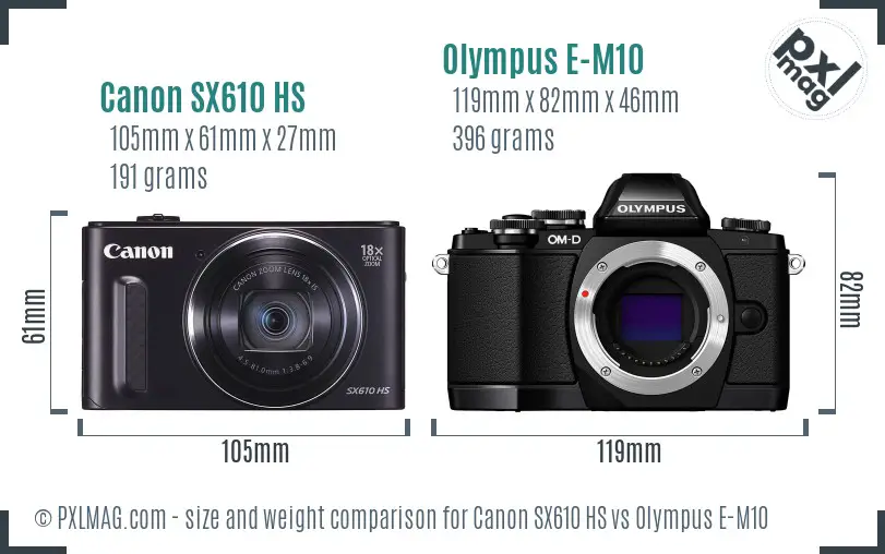 Canon SX610 HS vs Olympus E-M10 size comparison