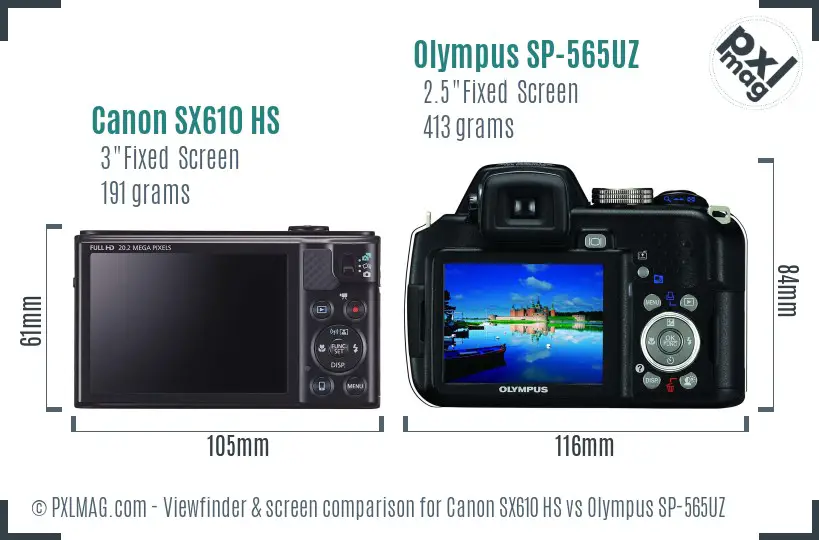 Canon SX610 HS vs Olympus SP-565UZ Screen and Viewfinder comparison