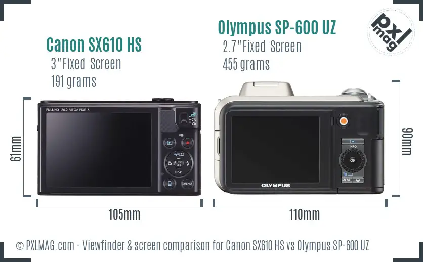 Canon SX610 HS vs Olympus SP-600 UZ Screen and Viewfinder comparison