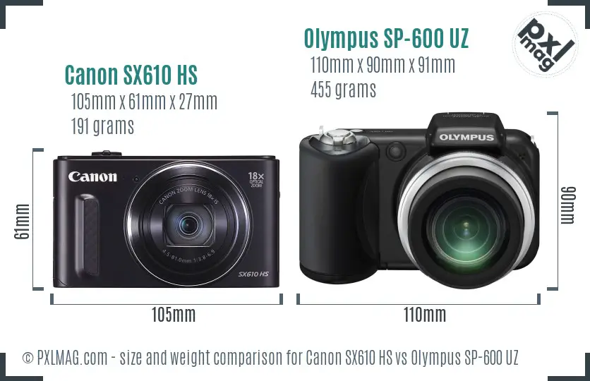 Canon SX610 HS vs Olympus SP-600 UZ size comparison