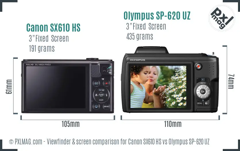 Canon SX610 HS vs Olympus SP-620 UZ Screen and Viewfinder comparison Canon SX610 HS vs Olympus SP-620 UZ Screen and Viewfinder comparison