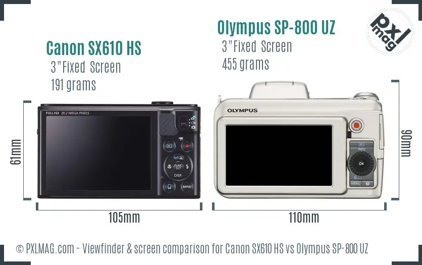 Canon SX610 HS vs Olympus SP-800 UZ Screen and Viewfinder comparison