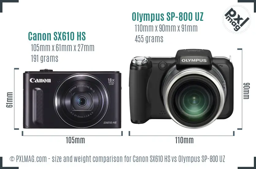 Canon SX610 HS vs Olympus SP-800 UZ size comparison
