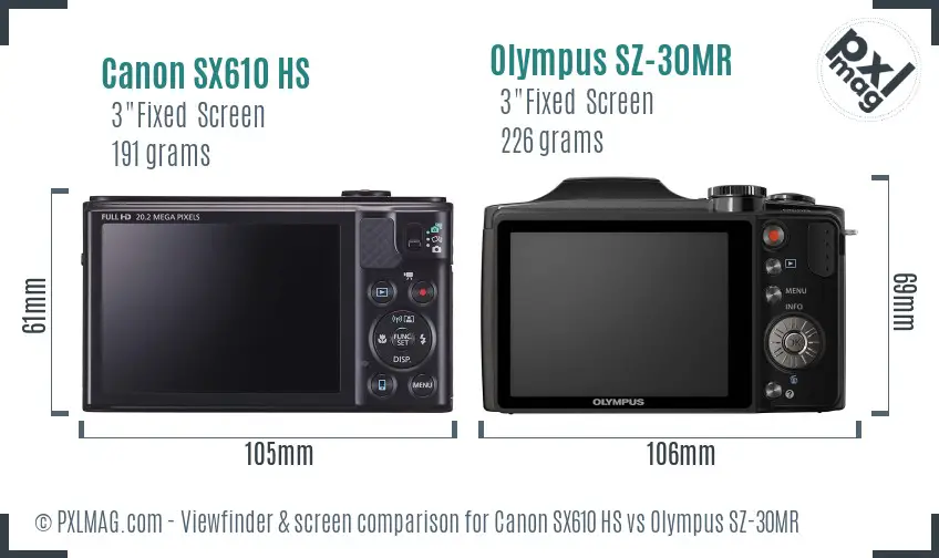 LCD screen and interface comparison