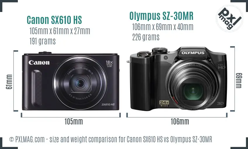 Physical size and ergonomics comparison