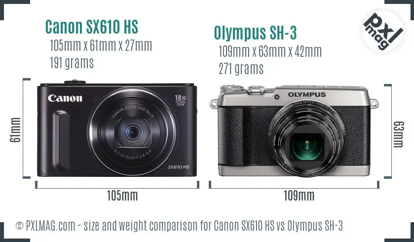 Size and ergonomics comparison