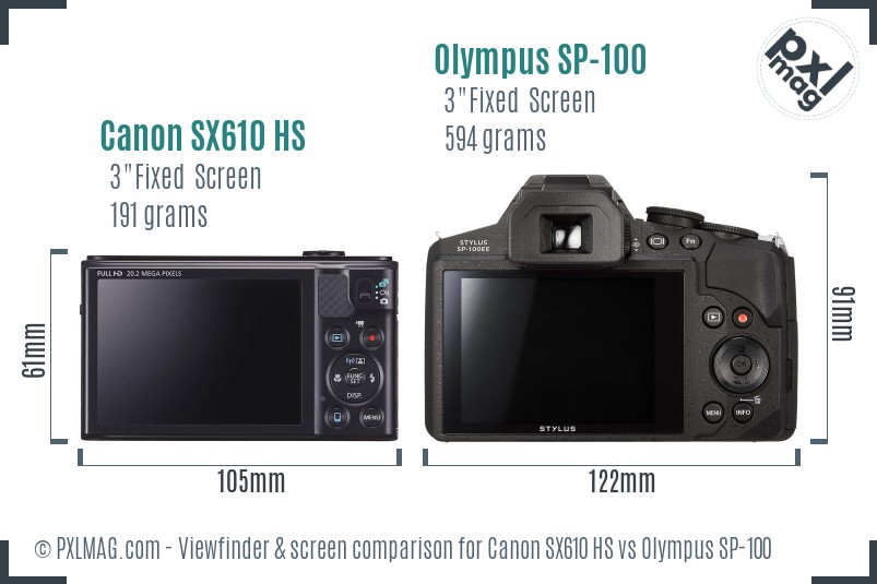 Canon SX610 HS vs Olympus SP-100 Screen and Viewfinder comparison