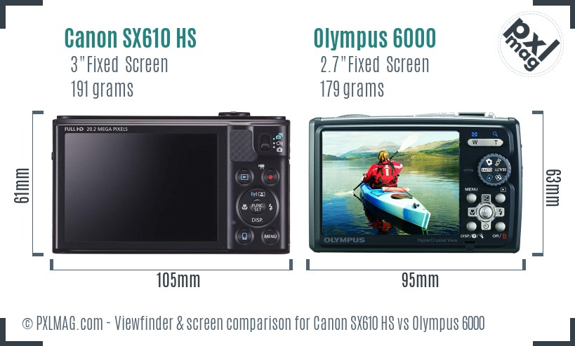 Canon SX610 HS vs Olympus 6000 Screen and Viewfinder comparison