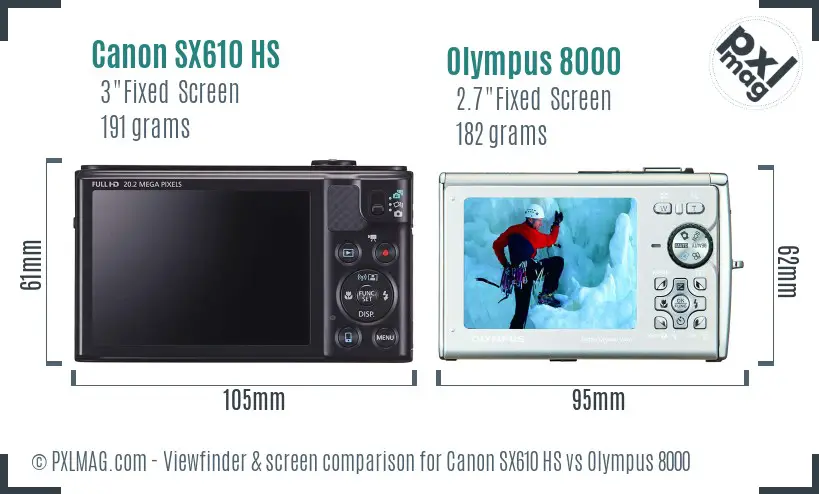 Canon SX610 HS vs Olympus 8000 Screen and Viewfinder comparison