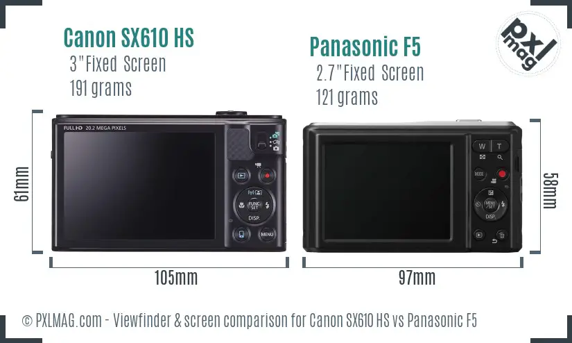 Canon SX610 HS vs Panasonic F5 Screen and Viewfinder comparison