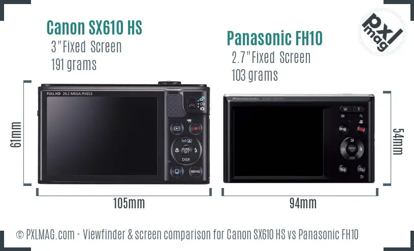 Canon SX610 HS vs Panasonic FH10 Screen and Viewfinder comparison