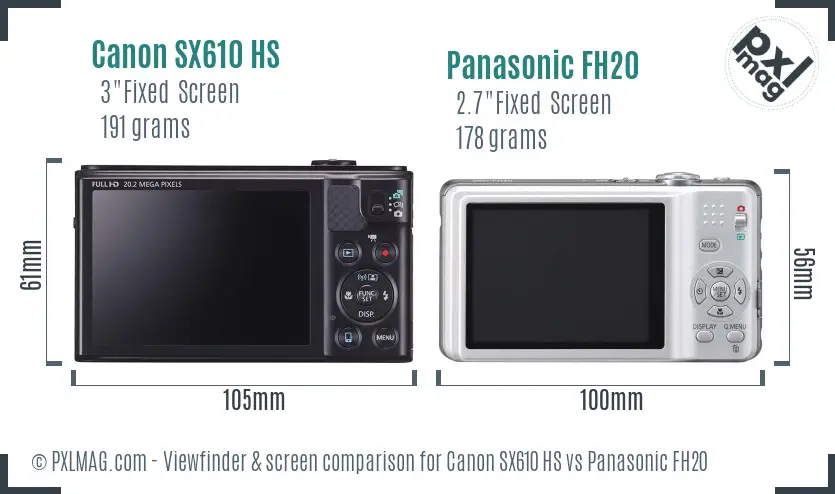 Canon SX610 HS vs Panasonic FH20 Screen and Viewfinder comparison