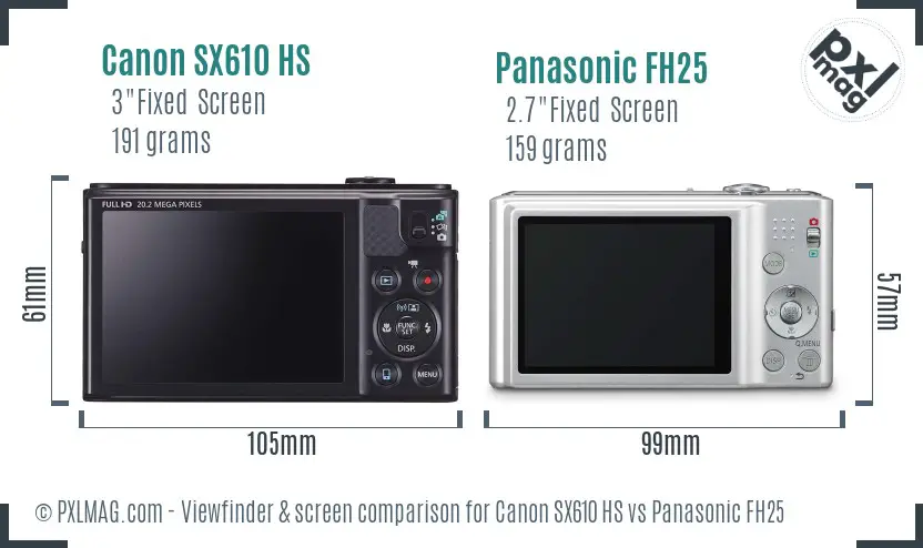 Canon SX610 HS vs Panasonic FH25 Screen and Viewfinder comparison