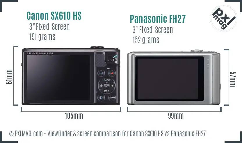 Canon SX610 HS vs Panasonic FH27 Screen and Viewfinder comparison