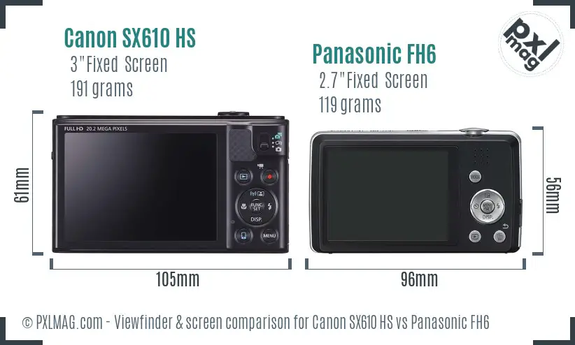 Canon SX610 HS vs Panasonic FH6 Screen and Viewfinder comparison