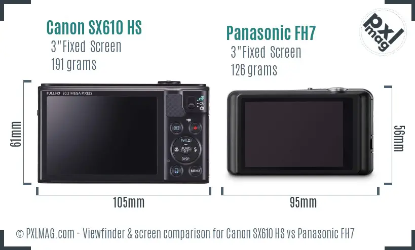 Canon SX610 HS vs Panasonic FH7 Screen and Viewfinder comparison