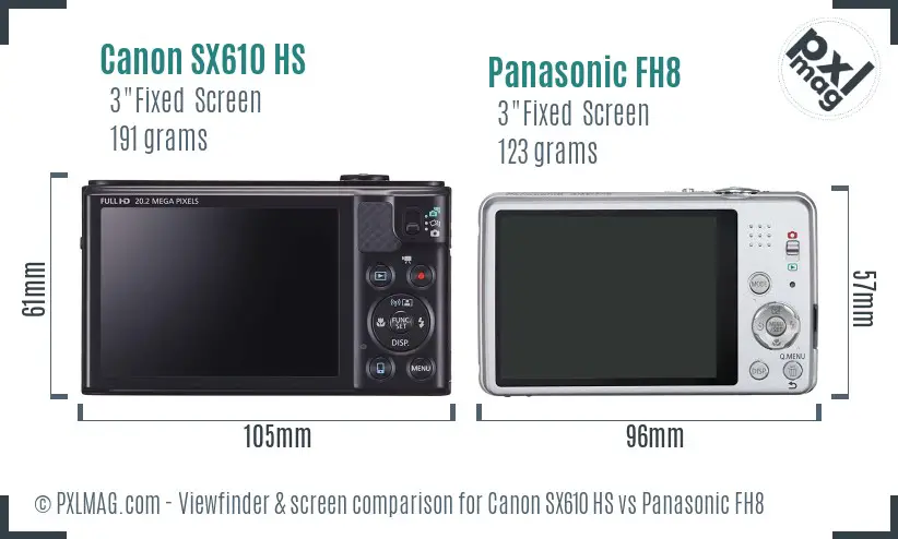 Canon SX610 HS vs Panasonic FH8 Screen and Viewfinder comparison