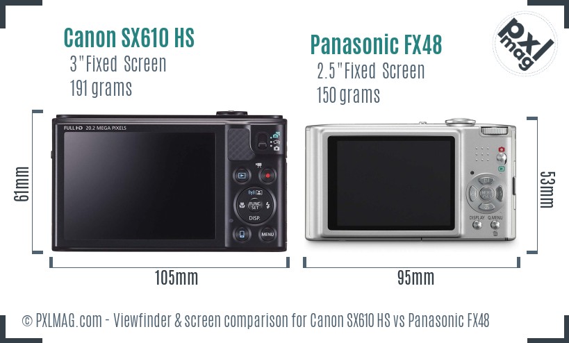 Canon SX610 HS vs Panasonic FX48 Screen and Viewfinder comparison