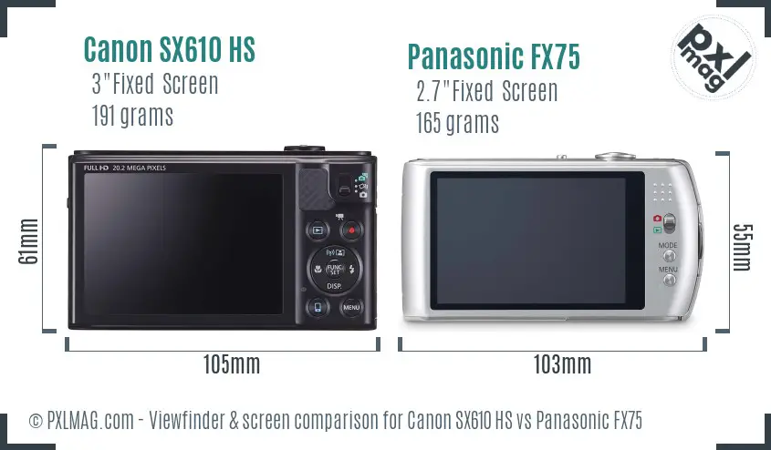 Canon SX610 HS vs Panasonic FX75 Screen and Viewfinder comparison