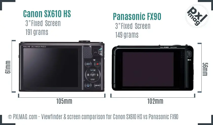 Canon SX610 HS vs Panasonic FX90 Screen and Viewfinder comparison
