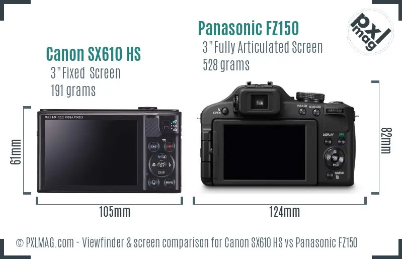 Canon SX610 HS vs Panasonic FZ150 Screen and Viewfinder comparison