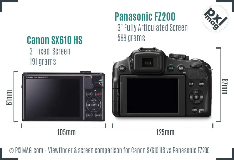 Canon SX610 HS vs Panasonic FZ200 Screen and Viewfinder comparison