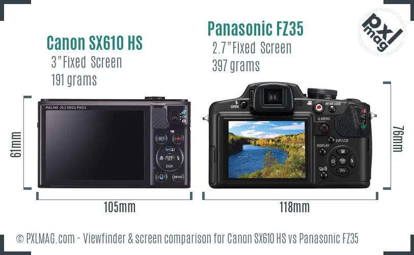 Canon SX610 HS vs Panasonic FZ35 Screen and Viewfinder comparison