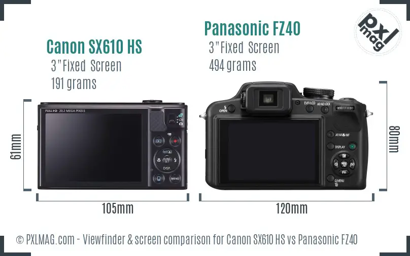 Canon SX610 HS vs Panasonic FZ40 Screen and Viewfinder comparison