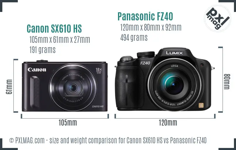 Canon SX610 HS vs Panasonic FZ40 size comparison